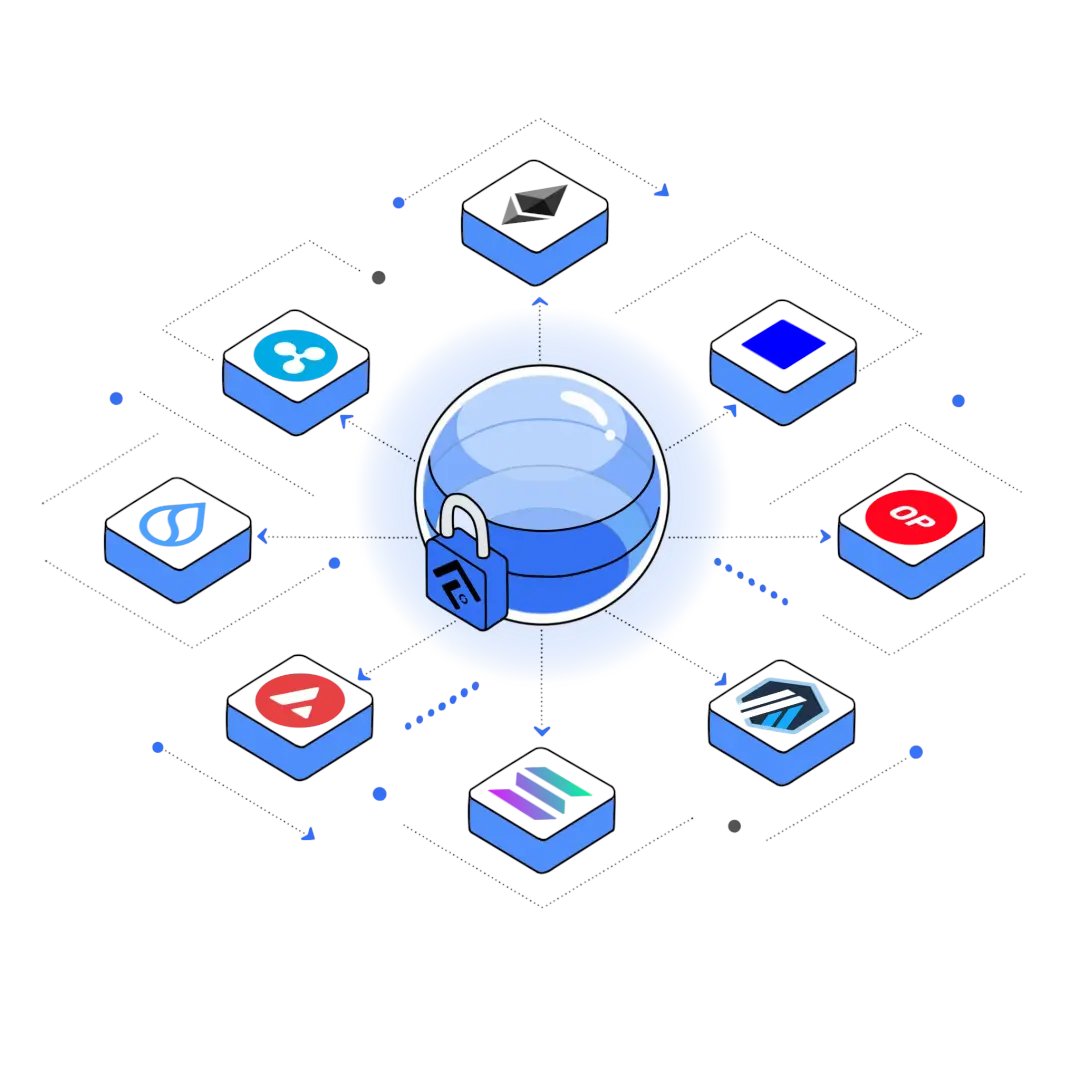 thanhye51173089's tweet photo. Unlike conventional platforms where all transactions are public, one project uses advanced encryption technology to conceal your personal information and investment strategies, and I'm referring to FlutonIO.

FlutonIO is an innovative blockchain project designed to bring absolute privacy to decentralized financial transactions.

And one of FlutonIO's standout features, in my opinion, is its secure vaults:

> where you can store your assets

> where you can optimize your returns without revealing your balance or plans

> especially, these vaults operate cross chain, meaning you can access yield pools from various networks such as Ethereum or Arbitrum, etc., while maintaining security. I consider this a very strong point of FlutonIO.

Furthermore, FlutonIO aims to integrate artificial intelligence to:

> automatically find the highest returns for users

> move assets without manual intervention, optimizing the Web3.0 experience

If you are looking for privacy in your DeFi investment activities, FlutonIO is a great project to consider. Beyond the basic features of a DeFi project, FlutonIO is more than just a typical DeFi platform.

@FlutonIO 

#FlutonIO #DeFiPrivacy #Vaults #YieldFarming