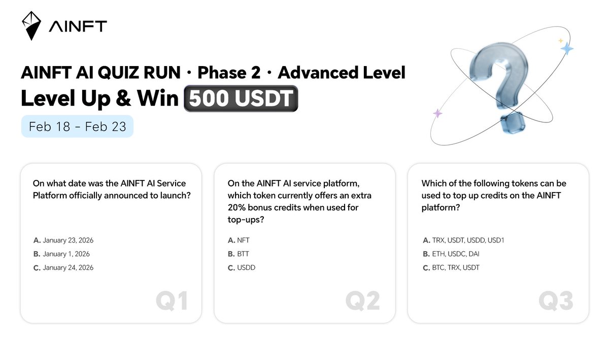 🎉 AINFT AI Quiz Run  — Round 2 Is Now Live!

Congrats to everyone who made it to the next round! The more exciting “In-Depth Understanding Challenge” is officially here. The prize pool has leveled up to 500 USDT. Ready to take it on?

📅 Event Period: Feb 18–Feb 23

🎯 How to