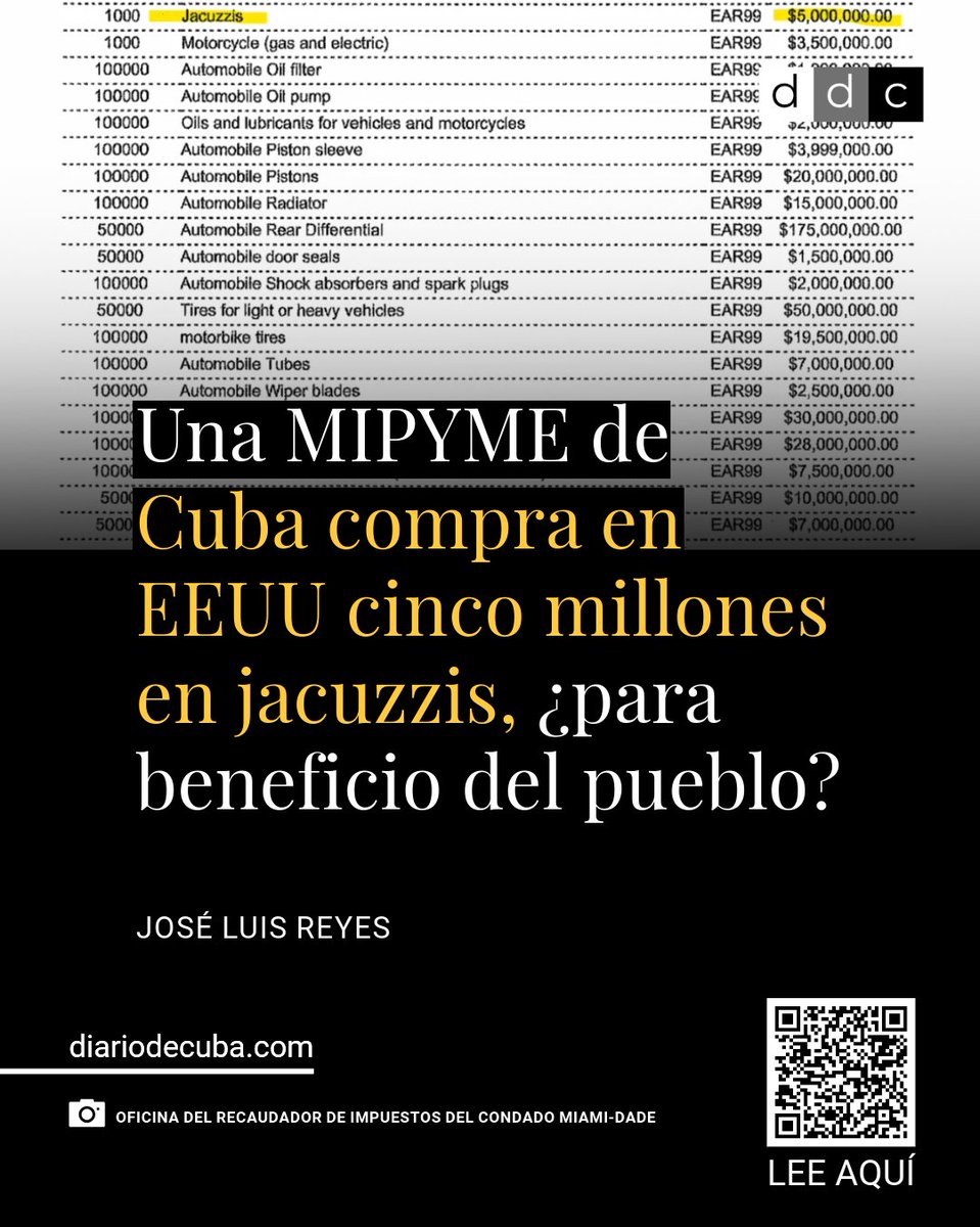 diariodecuba's tweet photo. ¿Un aserradero de La Habana tiene más de 2.000 millones de #dólares para gastar en #EEUU, o la #MIPYME así beneficiada por una licencia federal de #EEUU funciona como pantalla del régimen de #Cuba para abastecerse de recursos en su vecino del norte, a pesar del embargo?

LEE MÁS en #DiarioDeCuba
https://t.co/6IfQ4qBWAX
