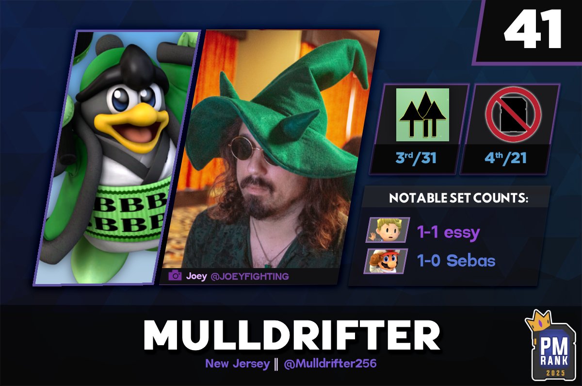 @mulldrifter256.bsky.social tweet media