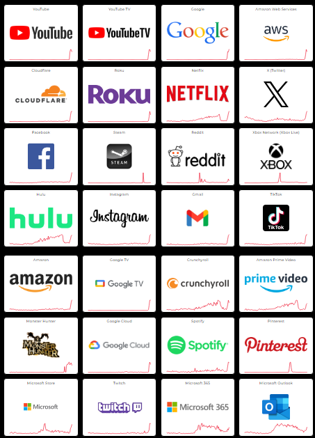 tcarter1230's tweet photo. #internetdown #YouTubeDOWN All services are reporting service interruptions. The internetpocalypse is upon us https://t.co/sWcYNnXxmp