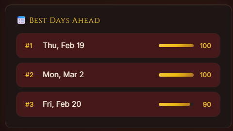 User enters DOB and the app calculates the user's Huat score (Luck) for the day using a chinese metaphysics framework and generates Singapore lottery numbers for the user.