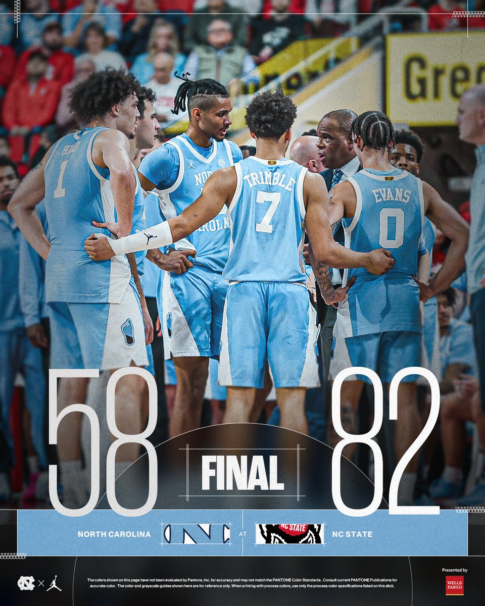 Carolina Basketball tweet media