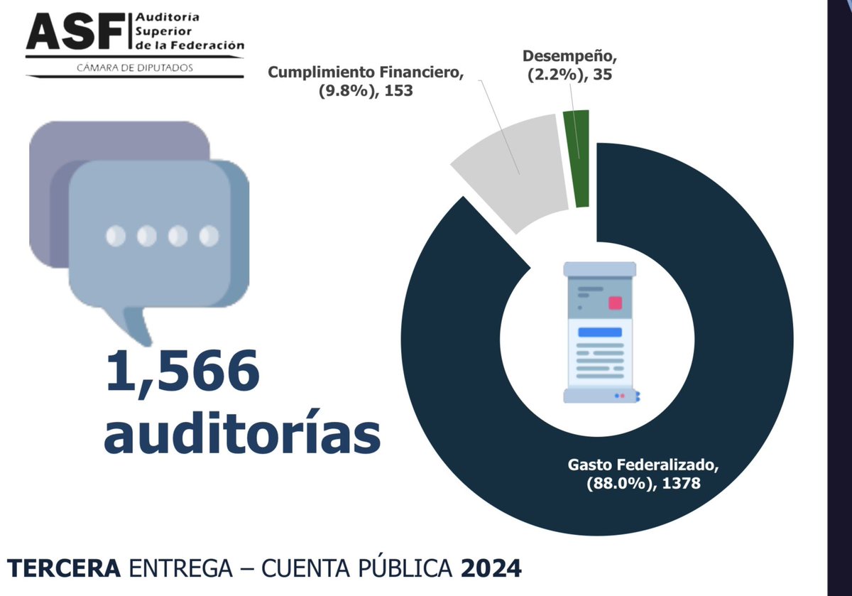 🇲🇽Emilio Barriga 🇲🇽 tweet media