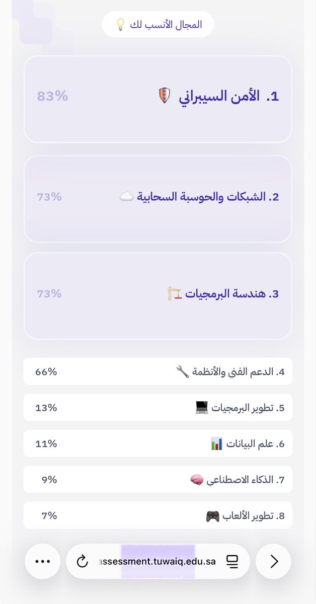 RalGhanmi's tweet photo. مقياس طويق لتحديد الميول التقني💡

يساعدك هذا الاختبار من معرفة المجالات المناسبة لميولك التقنيّة، بين أهم المجالات التقنيّة الأكثر احتياجًا في سوق العمل وتقنيات المستقبل.

https://t.co/n9GYAYoeE2
شاركوني نتايجكم 👇 https://t.co/88ncCwmj7K