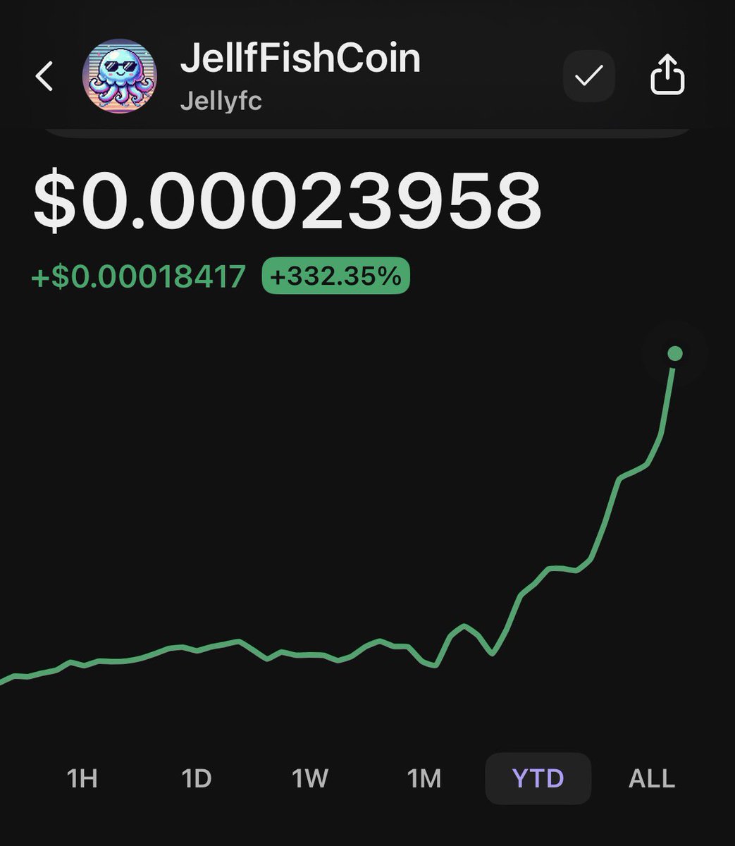 <a href="/CoinJellyf54307/">JellyFish Coin</a> looking like the inverse of crypto this year…