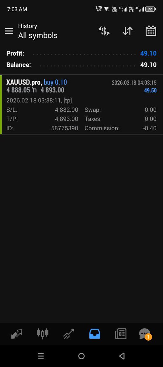 #XAUUSD 

Done TP1 +50Pips Profit🔥❤️🔥