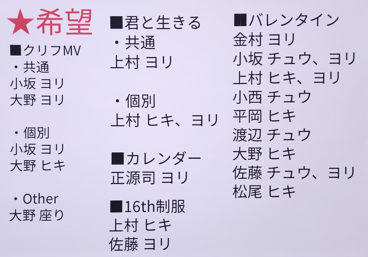 はやて&ちぴちゃん◢⁴⁶◢͟│⁴⁶ tweet media