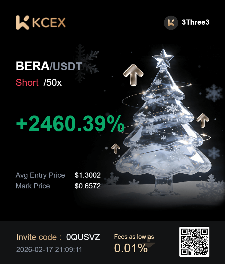 _CF333_'s tweet photo. $BERA $BTCUSD https://t.co/i6uqRtO3aQ