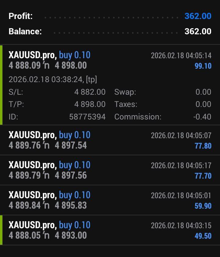 #XAUUSD 

Done TP2 +100Pips Profit🔥❤️🔥o