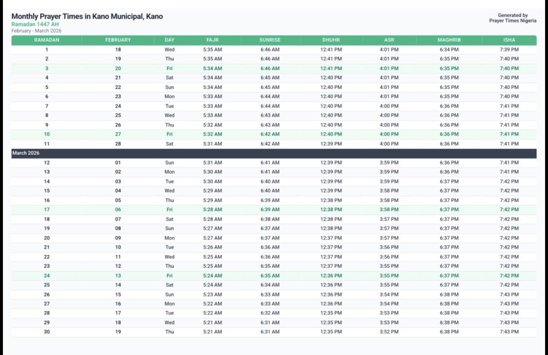 KANO Ramadan prayer time table.