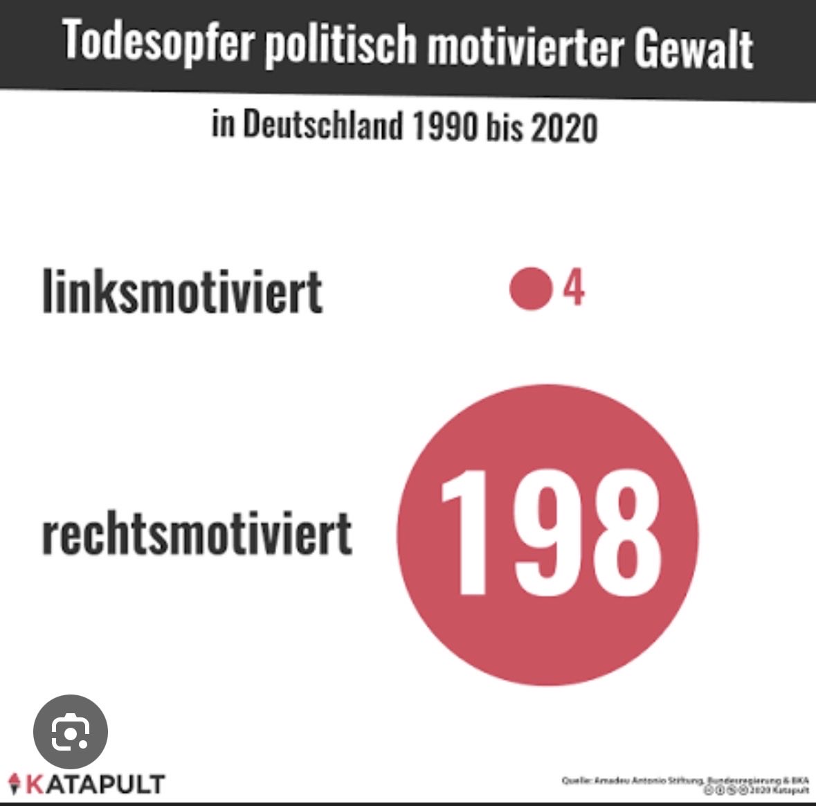 <a href="/jbvolkmann/">Johannes Volkmann</a> Keine Ahnung.