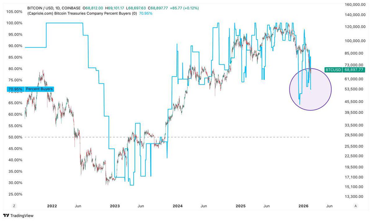 dm_redacted tweet picture