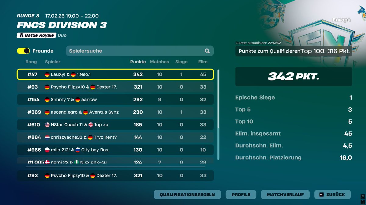 finally qualed out of div3 w/<a href="/Flipzy1085/">Psycho Flipzy</a>  <a href="/CoachE11even/">NStar Coach E11even</a>