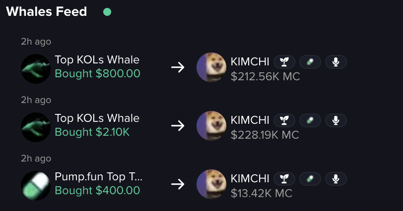 MobyExtension's tweet image. Always follow smart money.

This is what having early access to the Moby Extension looks like.

Unfair edge, ngl 👀