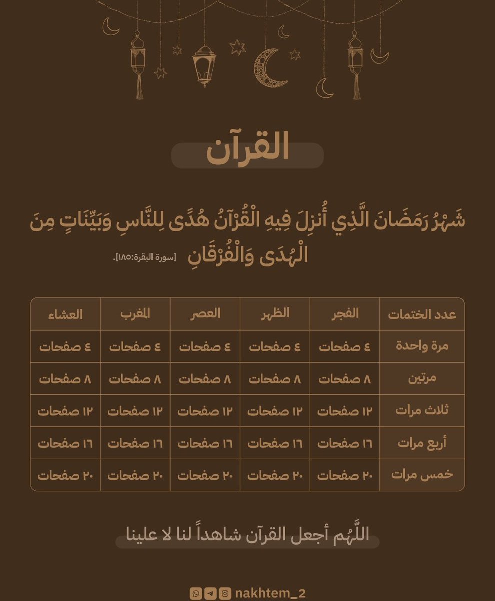 غصن || ادعية tweet media