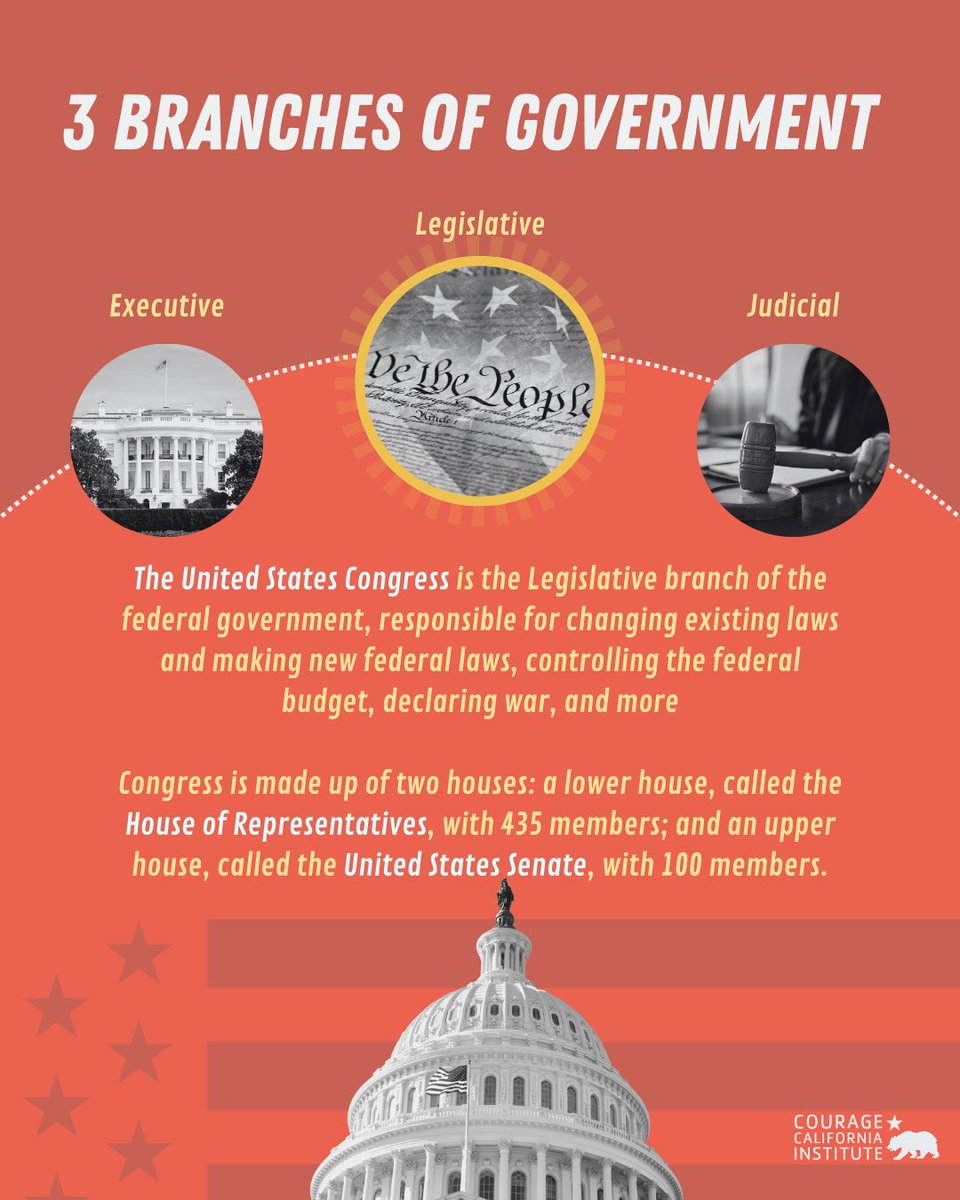 CourageCAInstitute tweet media