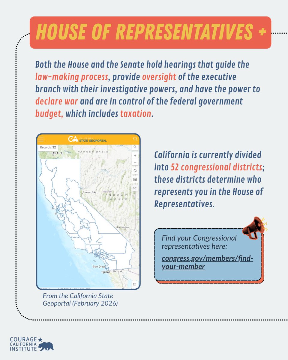 CourageCAInstitute tweet media