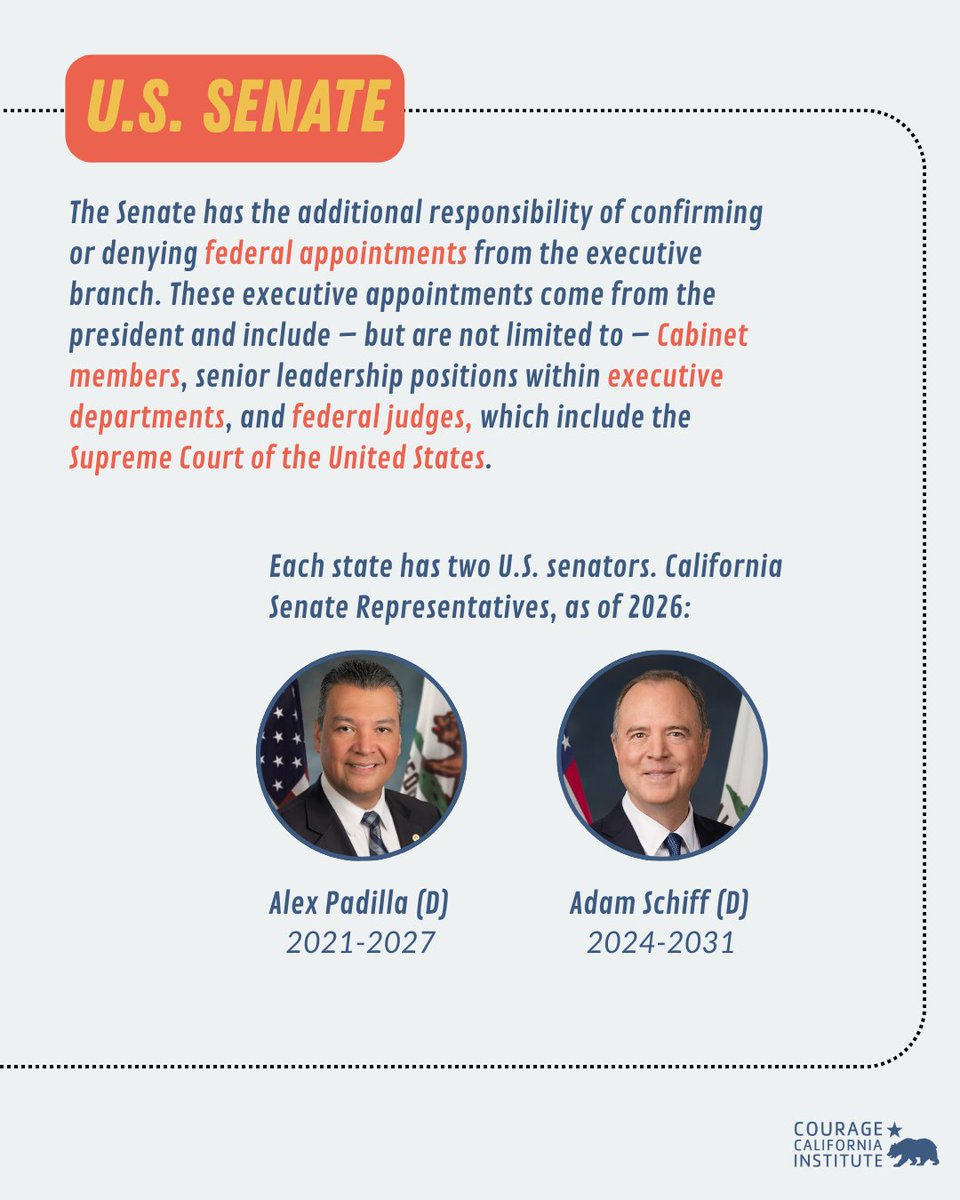 CourageCAInstitute tweet media