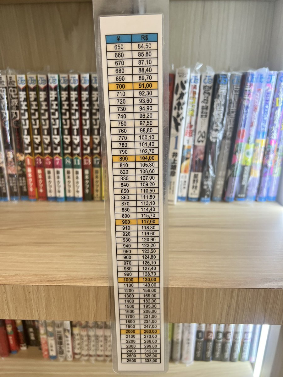 レートではなく漫画の価格対応表 約3倍の価格で取り引きされている