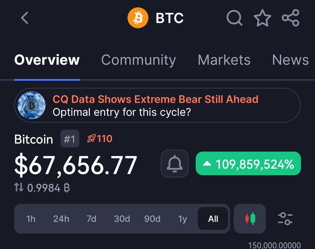 Thanks for the advice <a href="/CoinMarketCap/">CoinMarketCap</a> 👍
