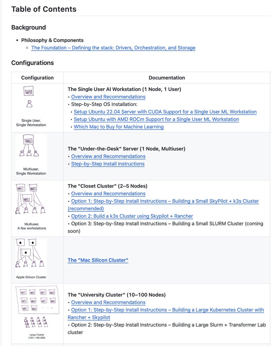 Ali Asaria tweet media