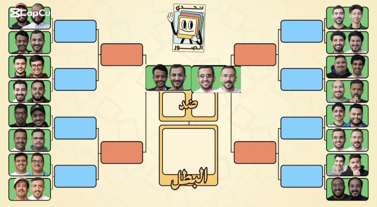 Monky_D_Ali's tweet photo. @Bo3omar22 التوقعات والامنيات لصالح او عثمان https://t.co/9SM4SUz6nl