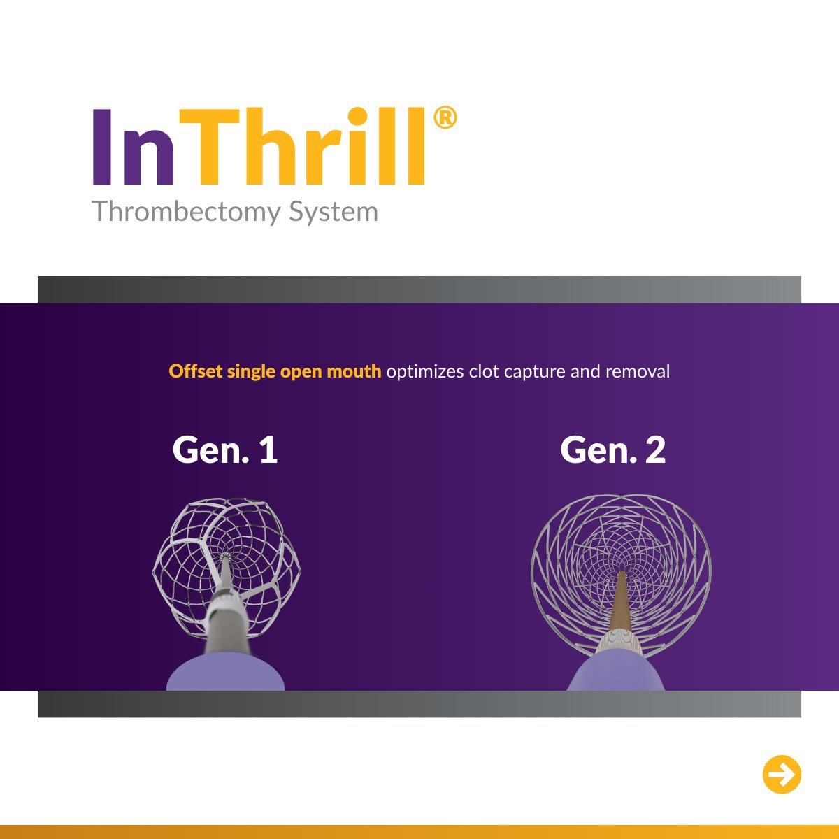 Inari, now part of Stryker tweet media