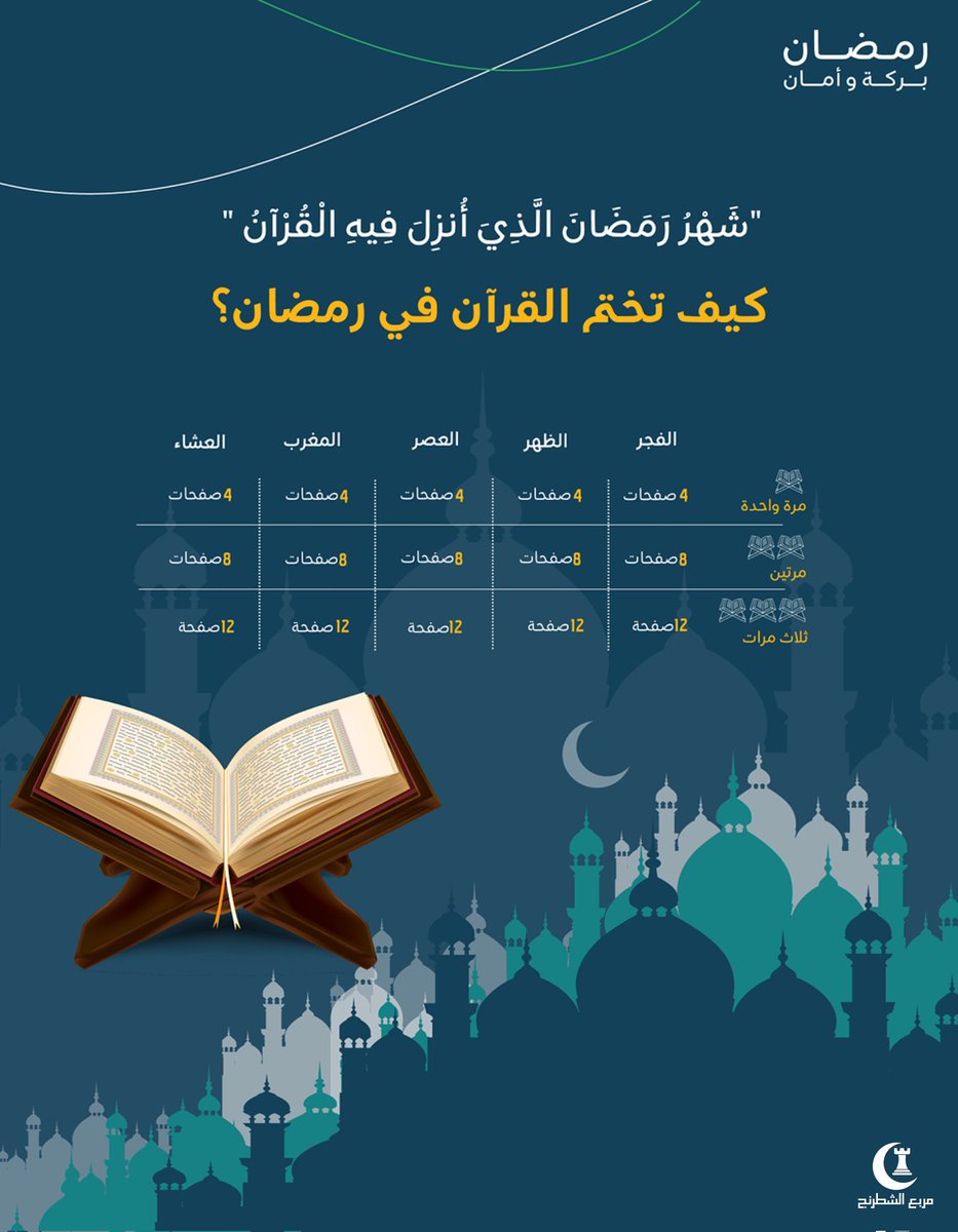 مربع الشطرنج tweet media