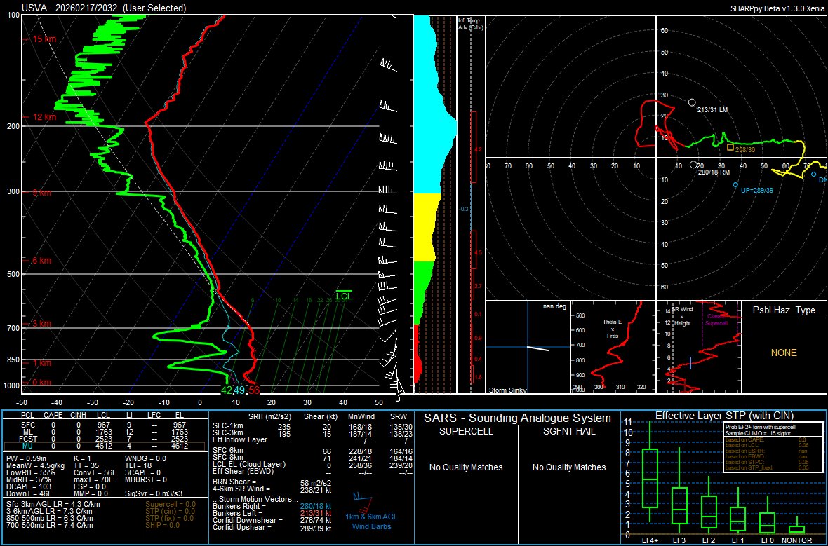 VU Meteorology tweet media