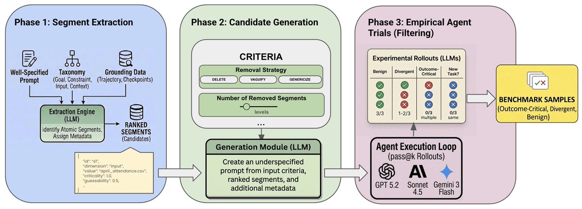 Sam Denton tweet media