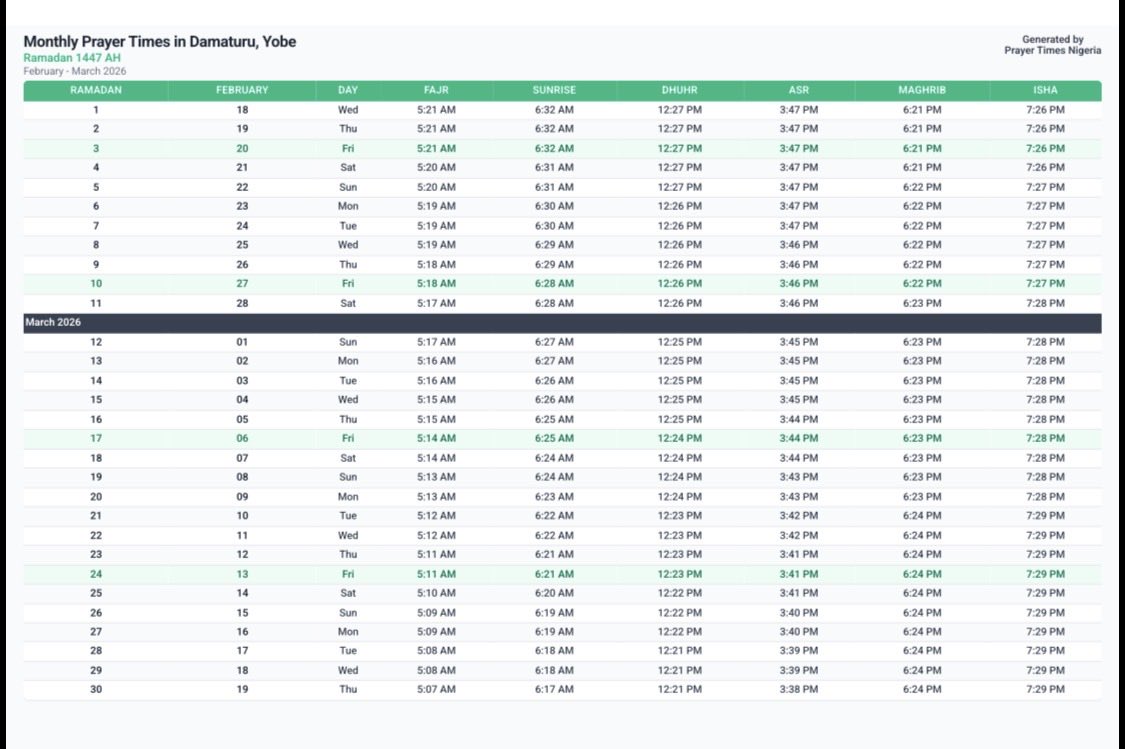 Simwal's tweet photo. Damaturu Ramadan prayer time table. https://t.co/90W0sdIAyx