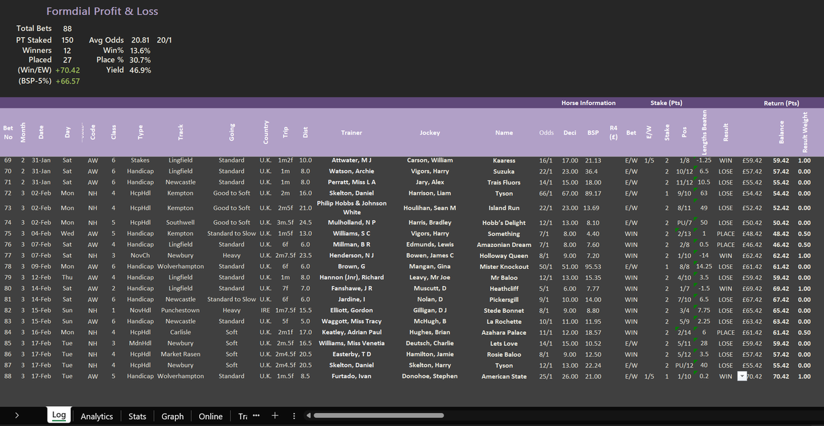 Formdial tweet media