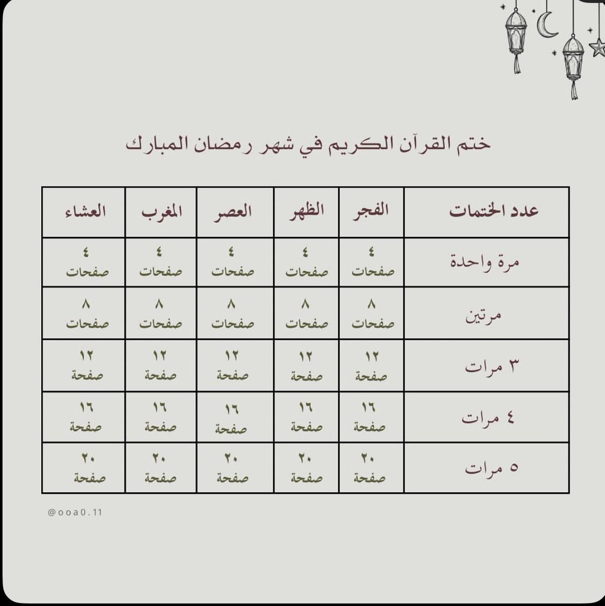أطمئنان🤍. tweet media