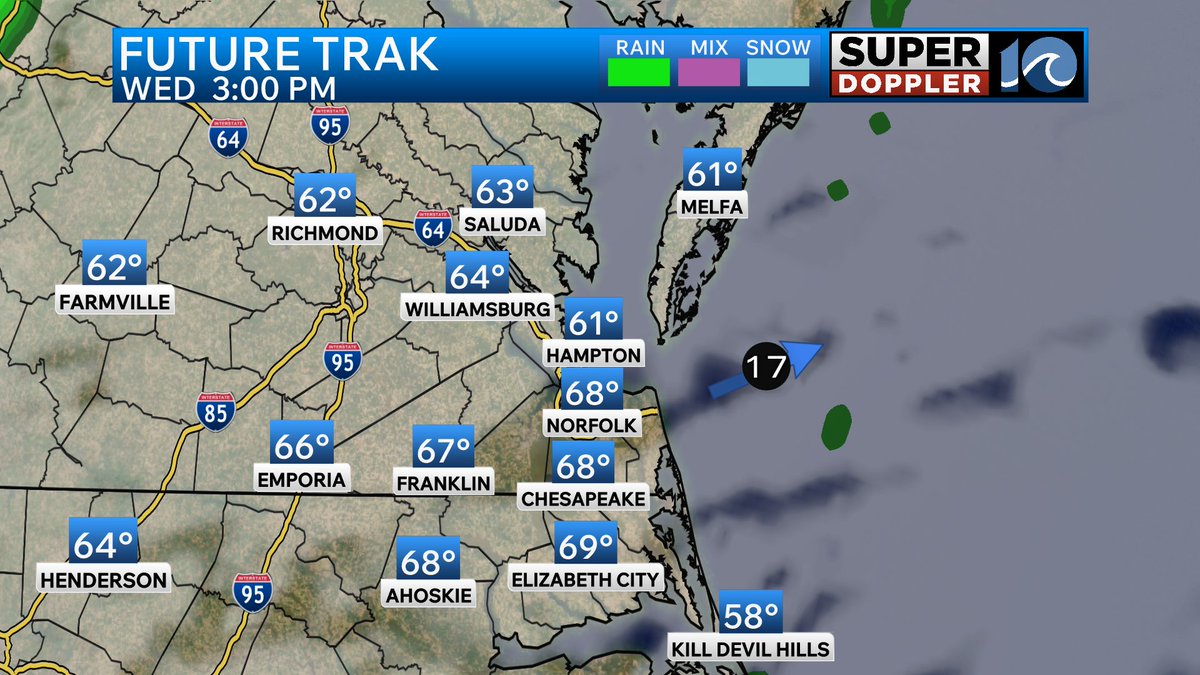 Brian Michigan tweet media