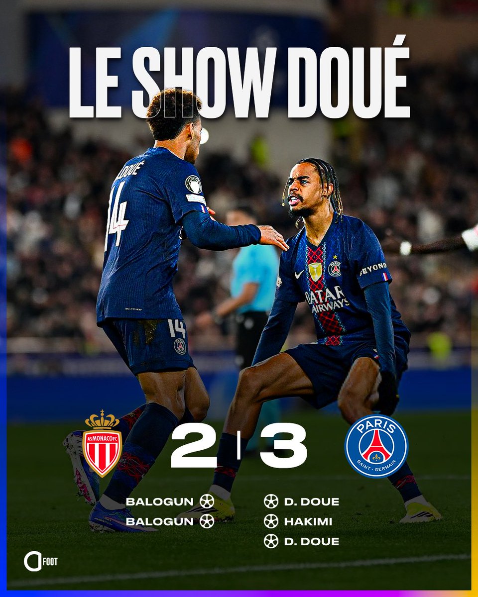 🚨🚨 𝗗𝗘́𝗦𝗜𝗥𝗘́ 𝗗𝗢𝗨𝗘́ 𝗔 𝗧𝗢𝗨𝗧 𝗖𝗛𝗔𝗡𝗚𝗘́.

𝗣𝗔𝗥𝗜𝗦 𝗔 𝗧𝗢𝗨𝗧 𝗥𝗘𝗡𝗩𝗘𝗥𝗦𝗘́ !!!!! ❤️💙

LE PSG S’IMPOSE 3-2 À MONACO DANS CE BARRAGE ALLER DE LDC !!!!!

Dembélé 🇫🇷 est sorti sur blessure.