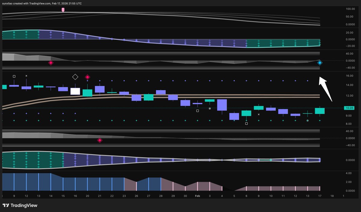 Sun Liao tweet media