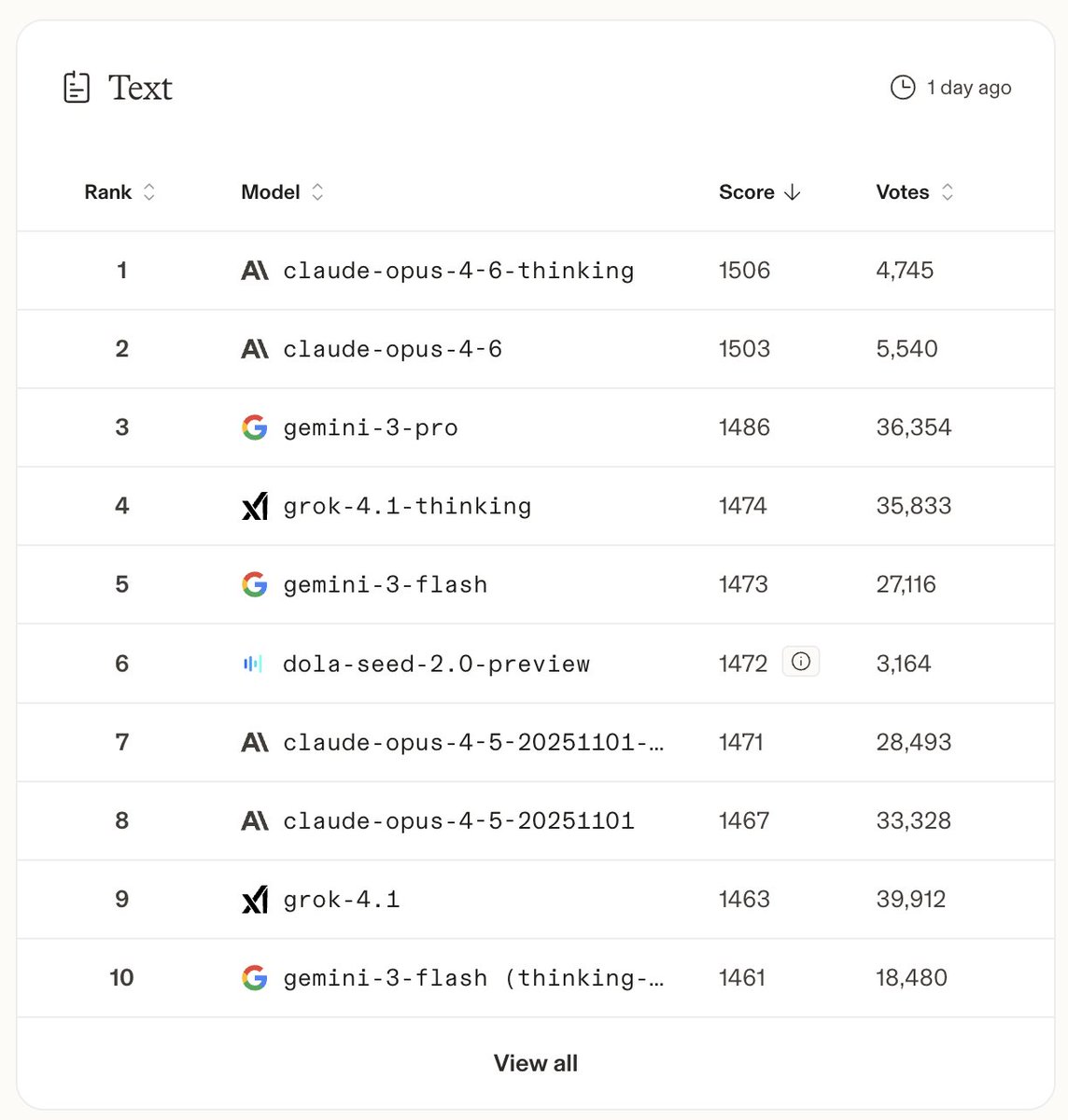 Josef Valvoda tweet media
