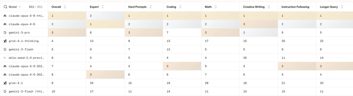 Josef Valvoda tweet media