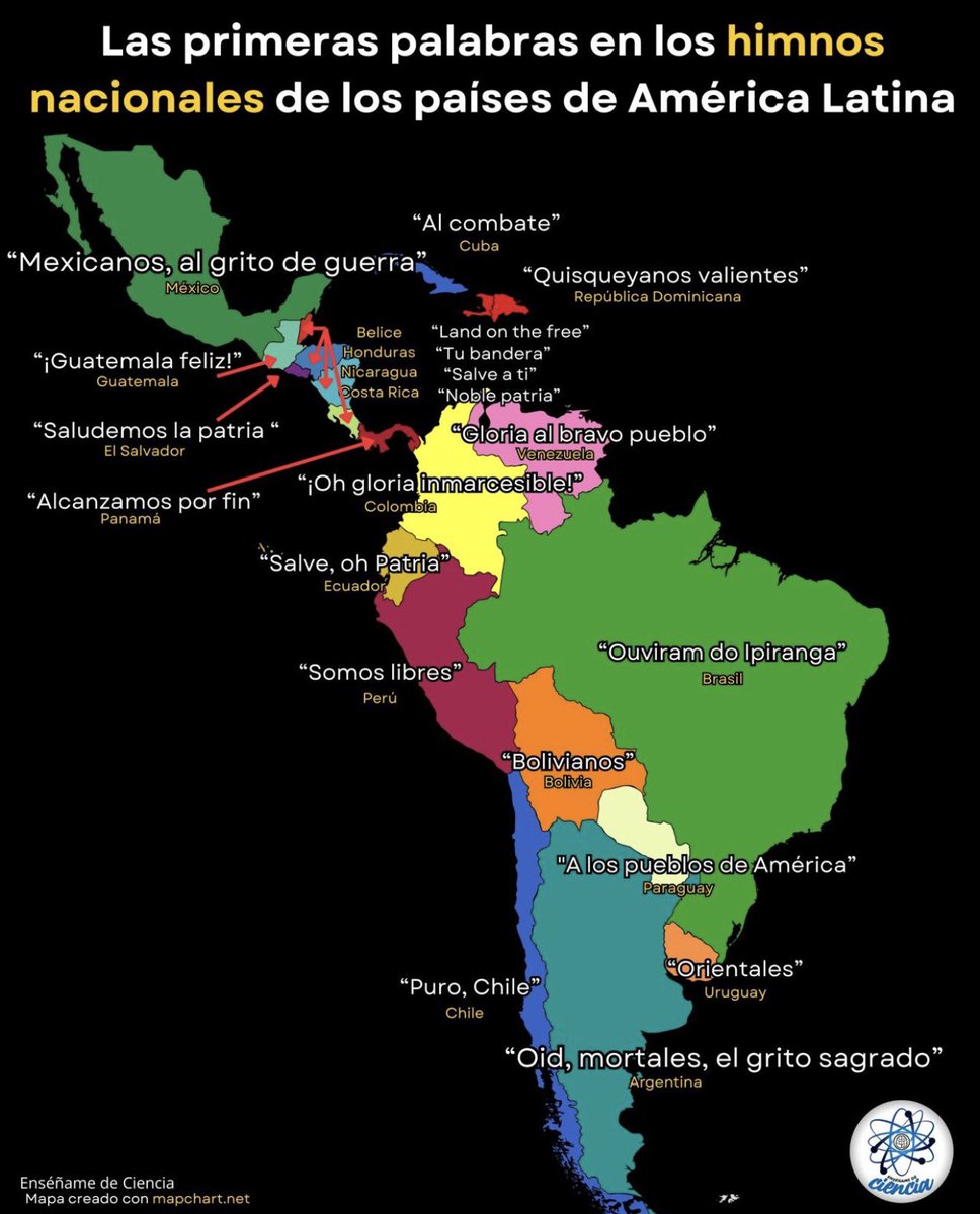 Enséñame de Ciencia tweet media