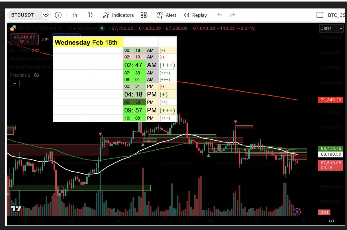 Andreea Tomoiaga - astroandreea.eth tweet media