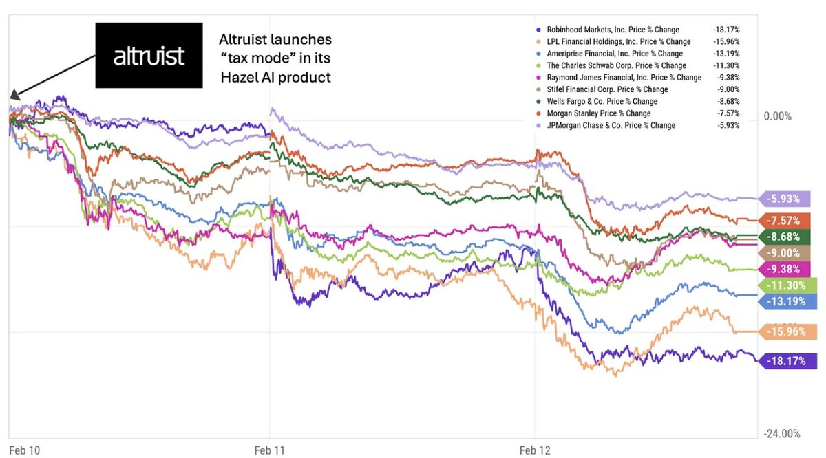 Nick Beim tweet media