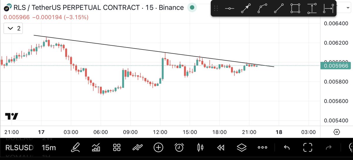 BitcoinHabebe tweet media