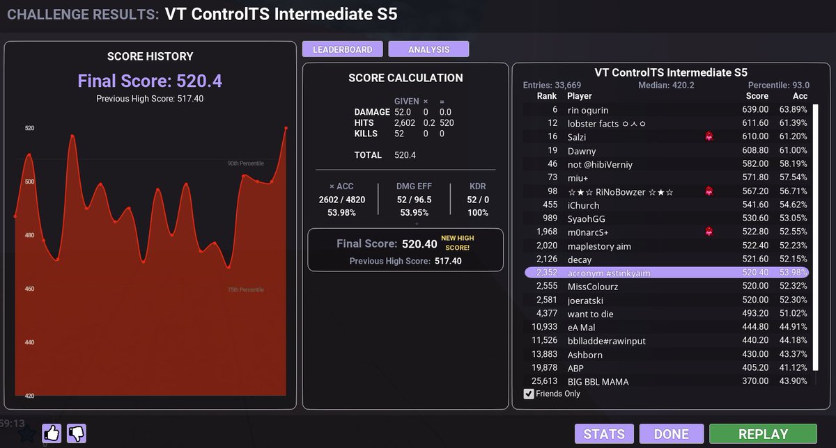 luhacronym's tweet photo. ControlTS master https://t.co/4eX2qhnwyf