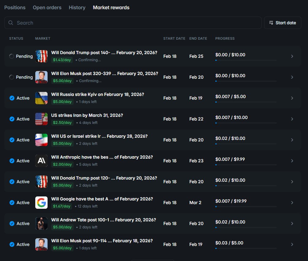 I have sponsored 10 markets with 100$ across the board 💸

I'm actively tracking my sponsorships on "Market rewards" tab on <a href="/Polymarket/">Polymarket</a>'s main website 🏦

Great update for liquidity providers and traders! 👏