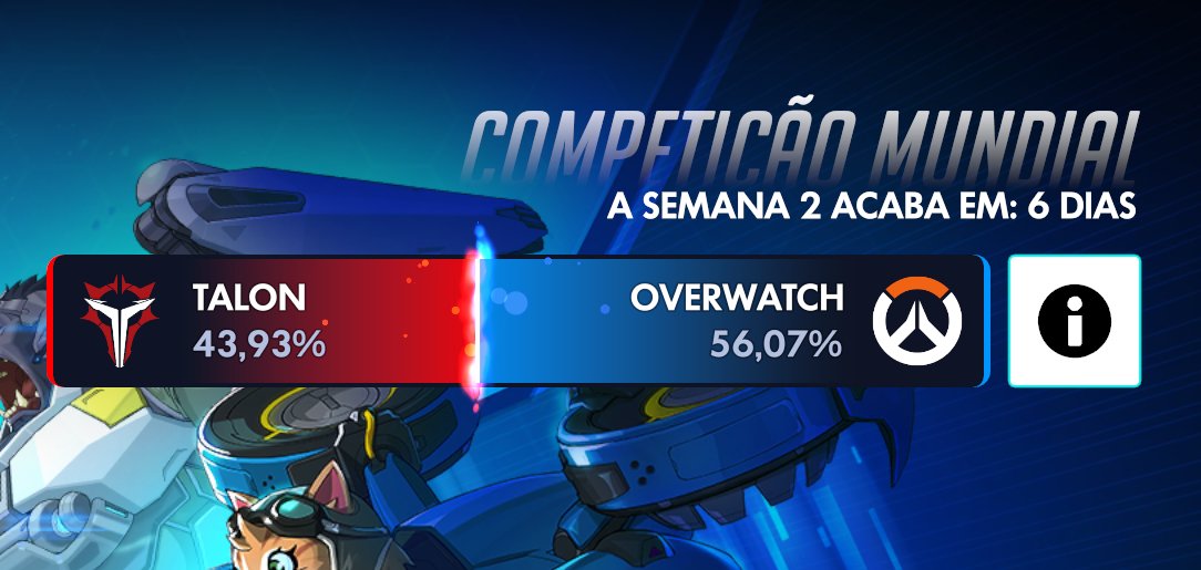 diogoael's tweet image. o mundo está se curando