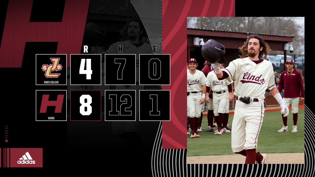 Hinds CC Baseball tweet media