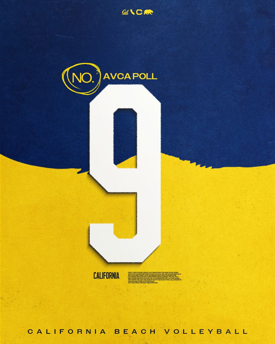 Cal Beach Volleyball tweet media