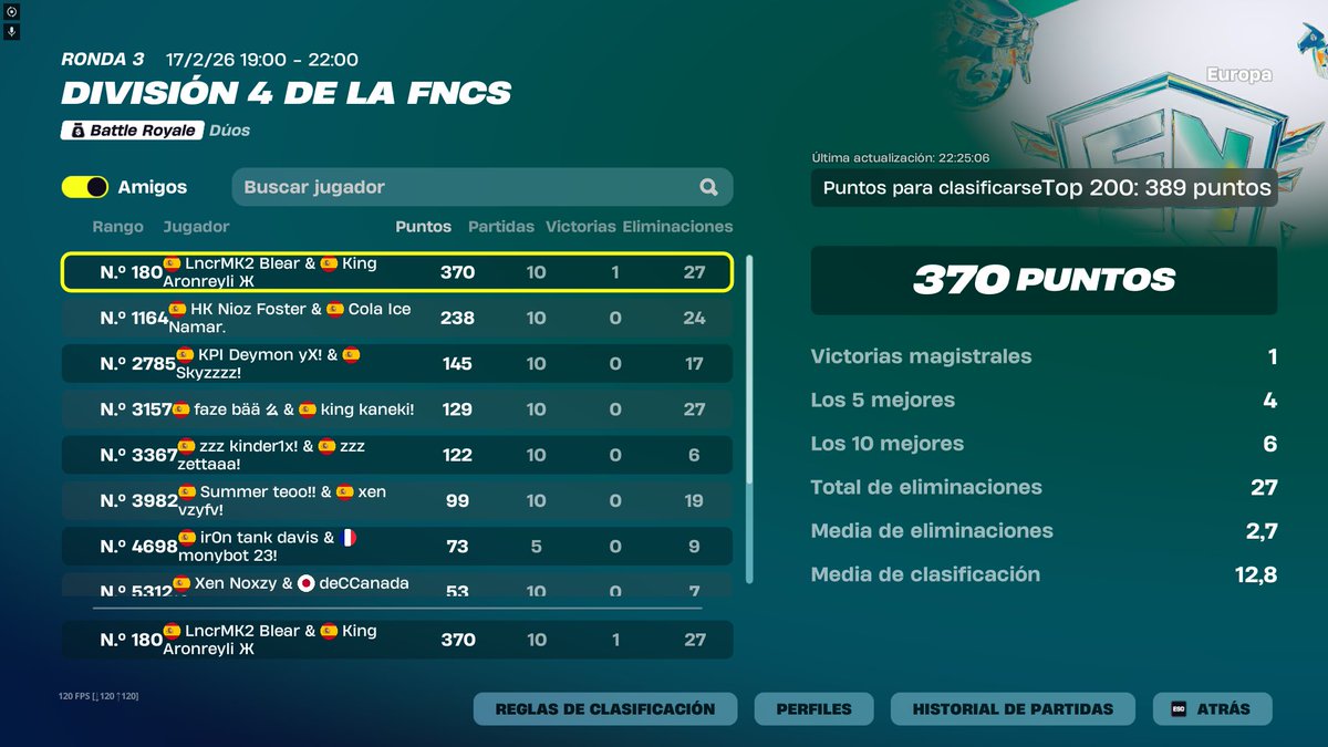 Qualed div 3 EU, <a href="/aronreyli/">Aroncho</a> best puto fragger
