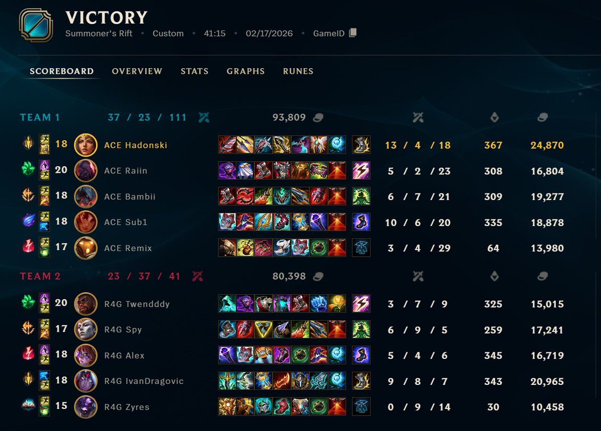 Hadonski tweet media